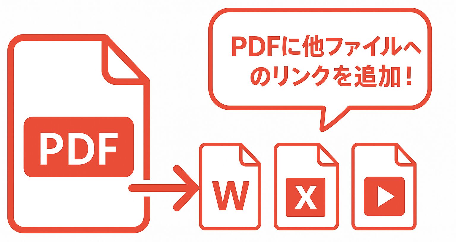 PDFアイコンから矢印でWord・Excel・動画ファイルのアイコンへつながり、吹き出しに「PDFに他ファイルへのリンクを追加!」と書かれた赤基調のワンポイントアドバイス画像