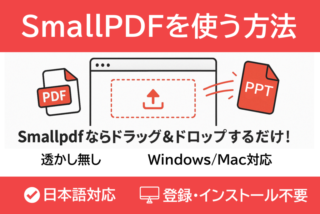 Smallpdfを使ってPDFをPowerPointに無料変換できることを説明したアイキャッチ画像。ドラッグ&ドロップ操作、日本語対応、透かしなし、回数制限なしの特徴が記載されている。