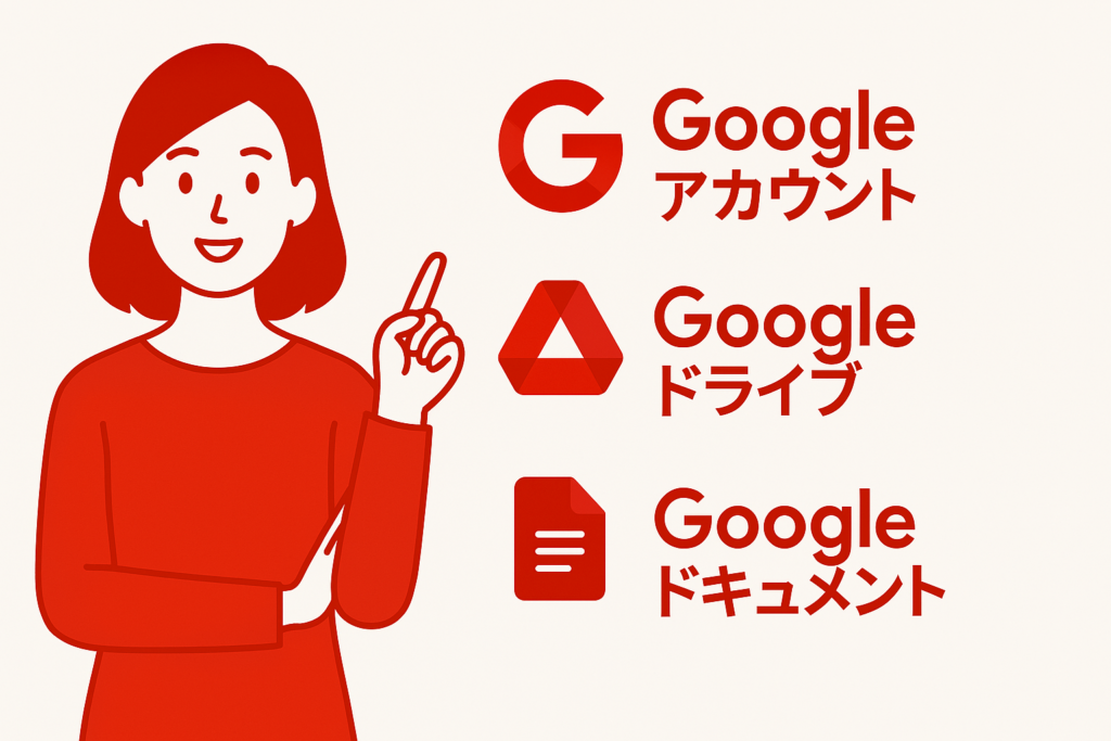 女性イラストとGoogleドライブ、Googleドキュメントなど4つのサービスを紹介する横長サムネイル。背景は白、PDF文字抽出の説明をイメージした構成